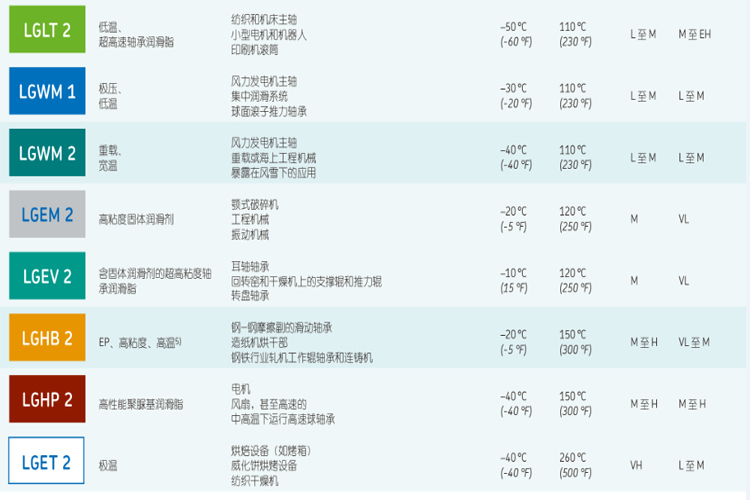 塑钢爬梯